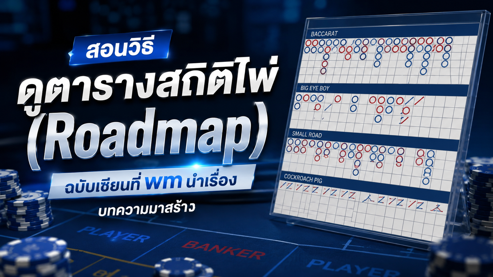 wm Roadmap บาคาร่า 2026 สอนดูตารางสถิติไพ่ฉบับเซียน
