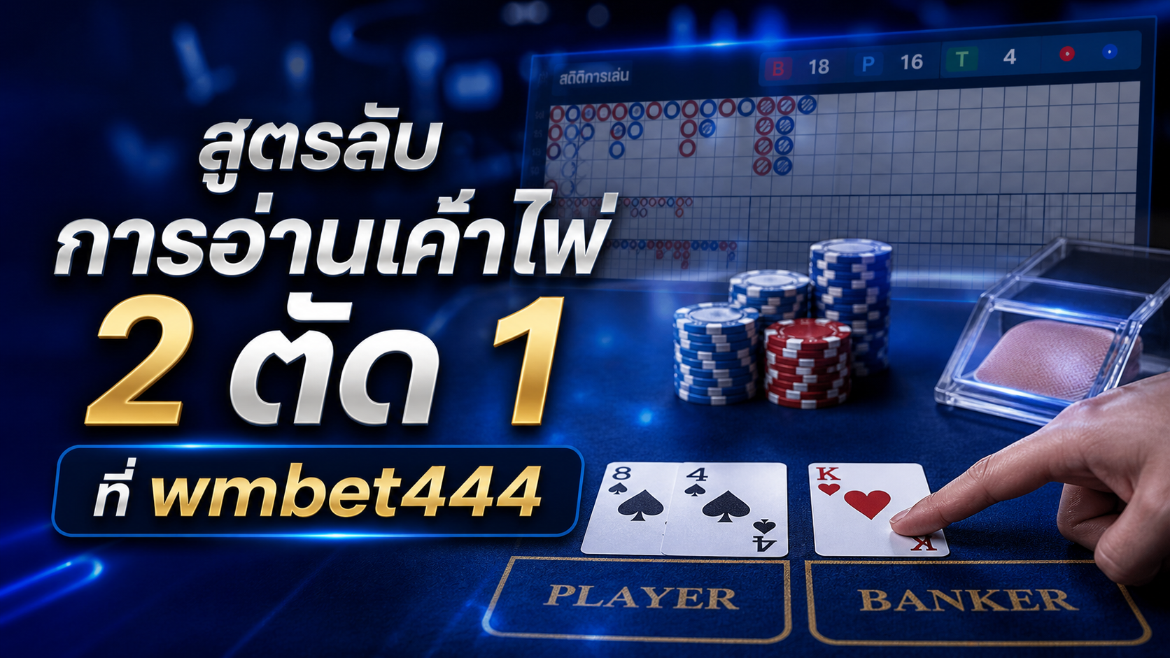 สูตรลับการอ่านเค้าไพ่ 2 ตัด 1 ที่ wmbet444 บาคาร่า 2026 สำหรับผู้เล่นที่ต้องการเล่นอย่างมีระบบ