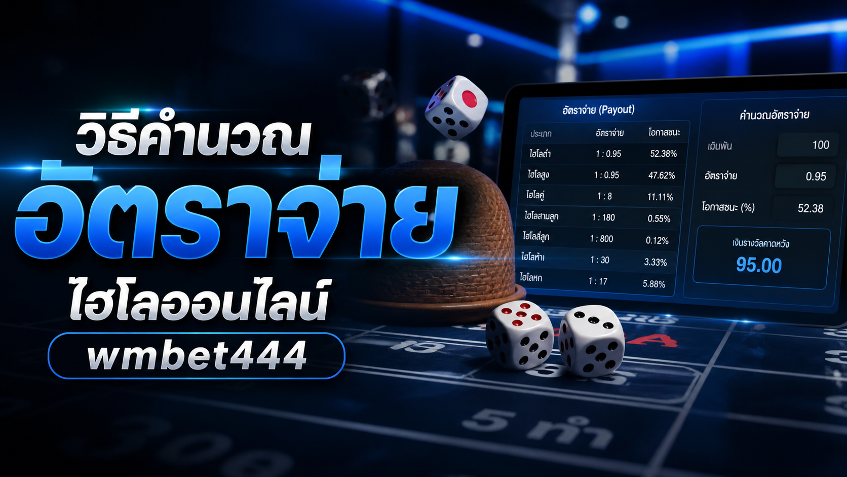 วิธีคำนวณอัตราจ่ายไฮโลออนไลน์ wmbet444 ปี 2026 เล่นอย่างเข้าใจจ่ายจริง